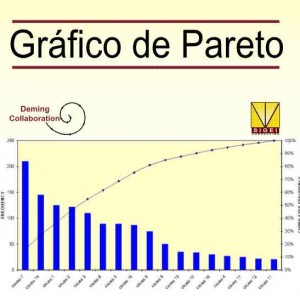 pareto_img_sp